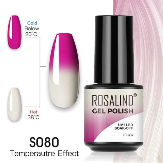 S80 - Rosalind®